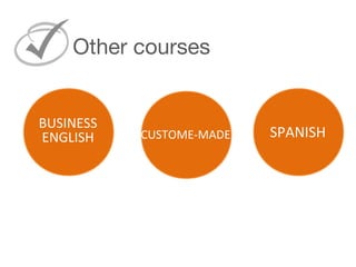 SPANISHCUSTOME-MADE
BUSINESS
ENGLISH
Other courses
 