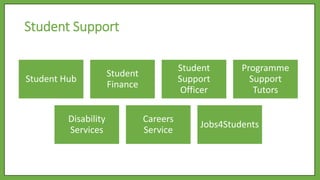 Student Support
Student Hub
Student
Finance
Student
Support
Officer
Programme
Support
Tutors
Disability
Services
Careers
Service
Jobs4Students
 