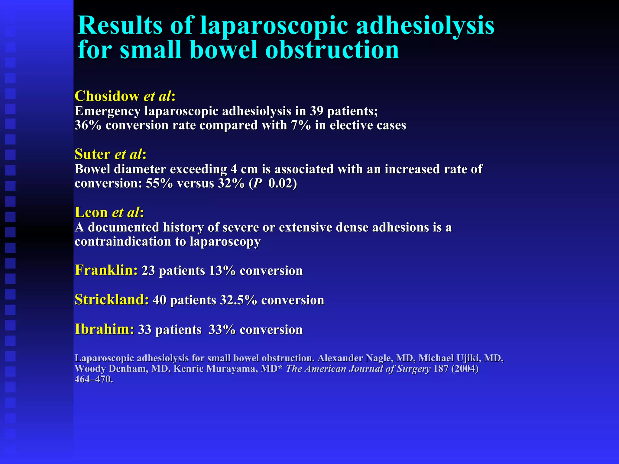 Results of laparoscopic adhesiolysis  for small bowel obstruction Chosidow  et al :  Emergency laparoscopic adhesiolysis in 39 patients;  36% conversion rate compared with 7% in elective cases Suter  et al :  Bowel diameter exceeding 4 cm is associated with an increased rate of  conversion: 55% versus 32% ( P  0.02) Leon  et al :  A documented history of severe or extensive dense adhesions is a  contraindication to laparoscopy Franklin:  23 patients 13% conversion Strickland:  40 patients 32.5% conversion Ibrahim:  33 patients  33% conversion Laparoscopic adhesiolysis for small bowel obstruction. Alexander Nagle, MD, Michael Ujiki, MD,  Woody Denham, MD, Kenric Murayama, MD*  The American Journal of Surgery  187 (2004)  464–470. 