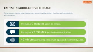 FACTS ON MOBILE DEVICE USAGE 
These apps are transforming the way users across the globe conduct their lives and communicate 
with each other. 
 