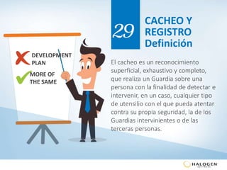 Guardias de Seguridad | PPTX