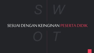 SESUAI DENGAN KEINGINAN PESERTA DIDIK
S W
O T
 
