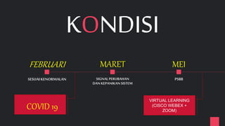 KONDISI
SESUAI KENORMALAN SIGNAL PERUBAHAN
DAN KEPANIKANSISTEM
PSBB
FEBRUARI MARET MEI
COVID 19
VIRTUAL LEARNING
(CISCO WEBEX +
ZOOM)
 