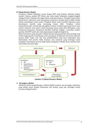 Modul Utama Epaper Tips dan Trik Penyusunan E-Modul 2018_Royal Pajajaran_Final.pdf