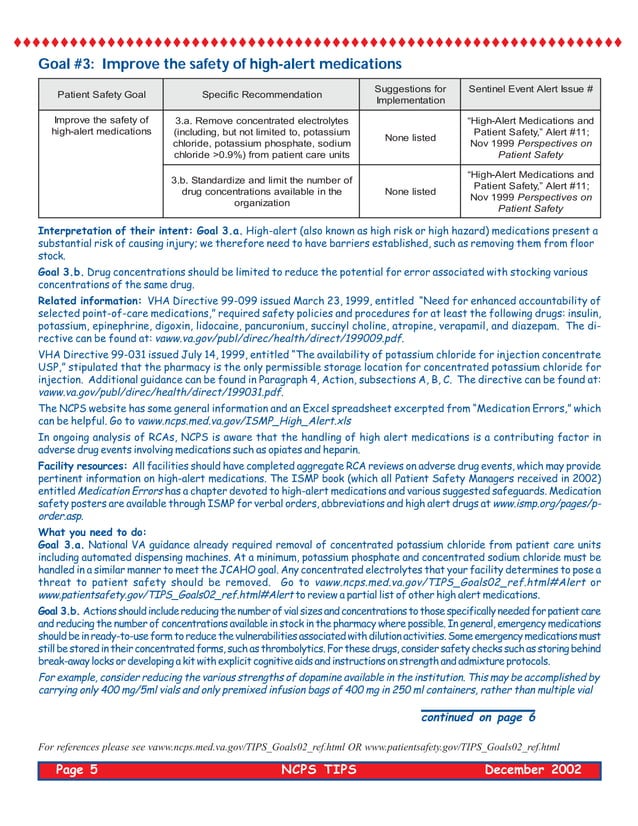 Topics in Patient Safety 2003 (Initial) Joint Commission National