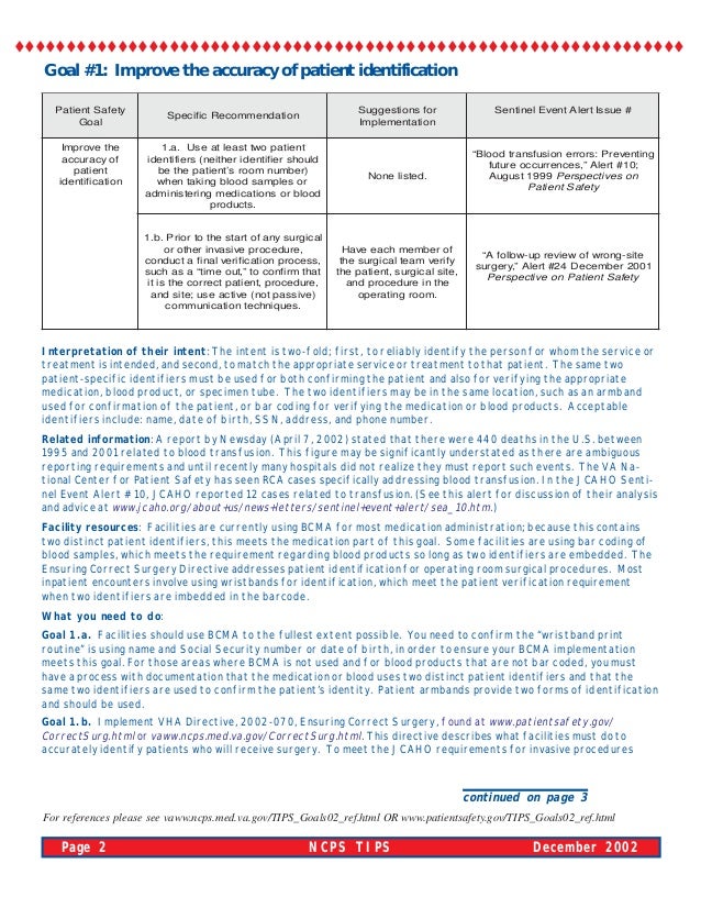 Topics in Patient Safety 2003 (Initial) Joint Commission National P…