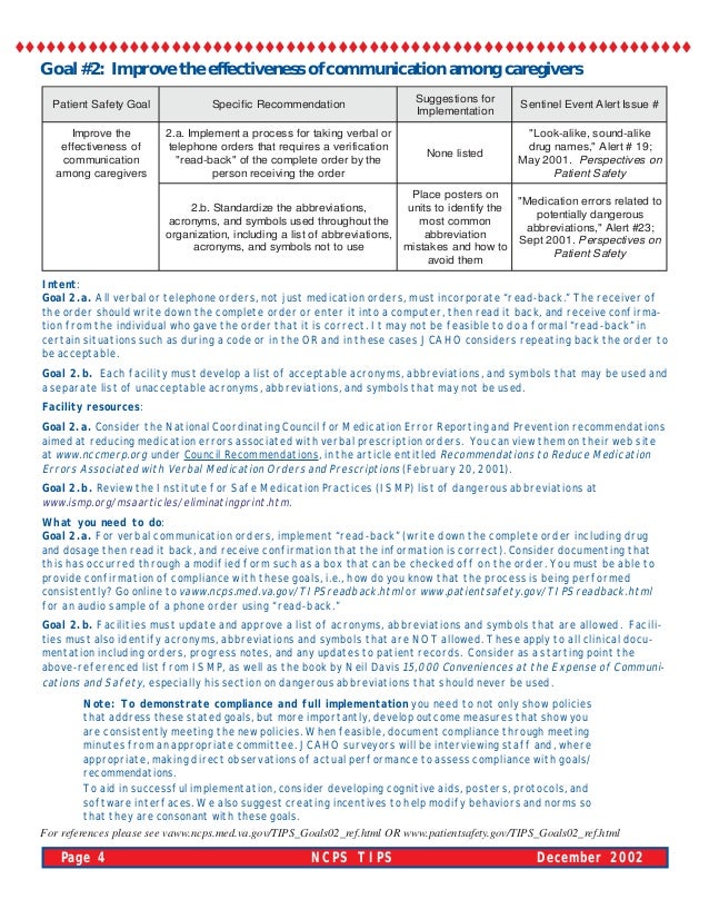 Topics in Patient Safety 2003 (Initial) Joint Commission National P…