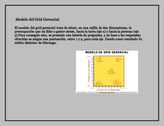 Tipós de liderazgos