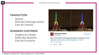 INDIQUEZ VOS SOURCES
TRADUCTION
⊡ Auteur
⊡ Nom de l’ouvrage source
⊡ Lien de l’article
DONNEES CHIFFREES
⊡ Origine de l’étude
⊡ Dates des données
⊡ Lien de la source
© copyright ux-republic 2015 - blog.ux-republic.com - Victoria Pereira
 