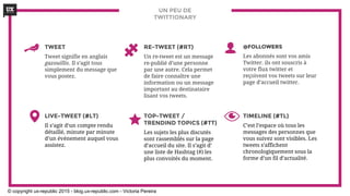 UN PEU DE
TWITTIONARY
TWEET
Tweet signifie en anglais
gazouillis. Il s’agit tous
simplement du message que
vous postez.
RE-TWEET (#RT)
Un re-tweet est un message
re-publié d’une personne
par une autre. Cela permet
de faire connaître une
information ou un message
important au destinataire
lisant vos tweets.
@FOLLOWERS
Les abonnés sont vos amis
Twitter. ils ont souscris à
votre flux twitter et
reçoivent vos tweets sur leur
page d’accueil twitter.
LIVE-TWEET (#LT)
Il s’agit d’un compte rendu
détaillé, minute par minute
d’un événement auquel vous
assistez.
TOP-TWEET /
TRENDIND TOPICS (#TT)
Les sujets les plus discutés
sont rassemblés sur la page
d’accueil du site. Il s’agit d’
une liste de Hashtag (#) les
plus convoités du moment.
TIMELINE (#TL)
C’est l’espace où tous les
messages des personnes que
vous suivez sont visibles. Les
tweets s’affichent
chronologiquement sous la
forme d’un fil d’actualité.
© copyright ux-republic 2015 - blog.ux-republic.com - Victoria Pereira
 