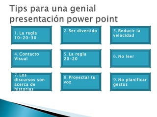 1.  La regla 10-20-30  2.  Ser divertido  4.  Contacto Visual 5.  La regla 20-20 7.  Los discursos son acerca de historias 8.  Proyectar tu voz 3.  Reducir la velocidad 6.  No leer 9.  No planificar gestos  