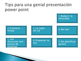 4.  Contacto Visual 5.  La regla 20-20 7.  Los discursos son acerca de historias 8.  Proyectar tu voz 3.  Reducir la velocidad 6.  No leer 9.  No planificar gestos  