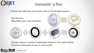 “Connexify” a Part
• Divide the CAD files into shells early in the design process
Non-Connex:
Monolithic part, one material

Connex: Assure a distinct separation between the solid bodies:
Create an assembly of one or more parts

 