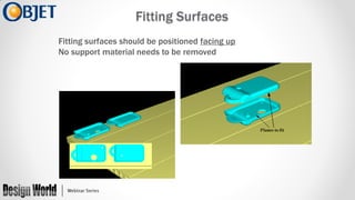 Fitting Surfaces
Fitting surfaces should be positioned facing up
No support material needs to be removed

 