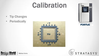 Calibration
• Tip Changes
• Periodically

 
