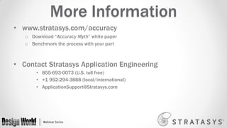 More Information
• www.stratasys.com/accuracy
o Download “Accuracy Myth” white paper
o Benchmark the process with your part

• Contact Stratasys Application Engineering
• 855-693-0073 (U.S. toll free)
• +1 952-294-3888 (local/international)
• ApplicationSupport@Stratasys.com

 