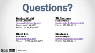 Questions?
Design World

3D Systems

Objet Ltd.

Stratasys

Leslie Langnau
llangnau@wtwhmedia.com
Phone: 440.234.4531
Twitter: @DW_RapidMFG

Ben Klein
Ben.Klein@objet.com
Phone: +1.972.52.889.2292

Stacie Hoche
Stacie.Hoche@3dsystems.com
Phone: 803.326.4613

Bonnie Meyer
Bonnie.Meyer@stratasys.com
Phone: 952.906.2244

 