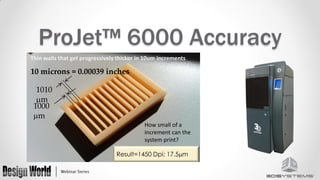 ProJet™ 6000 Accuracy
Thin walls that get progressively thicker in 10um increments

10 microns = 0.00039 inches
1010
m
1000
m
How small of a
increment can the
system print?

Result=1450 Dpi; 17.5m

 