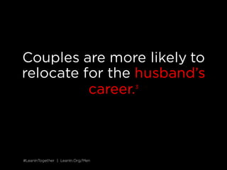 #LeanInTogether | LeanIn.Org/Men#LeanInTogether | LeanIn.Org/Men
Couples are more likely to
relocate for the husband’s
career.3
 