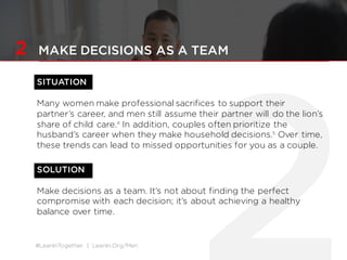 #LeanInTogether | LeanIn.Org/Men
2 MAKE DECISIONS AS A TEAM
SITUATION
Many women make professional sacrifices to support their
partner’s career, and men still assume their partner will do the lion’s
share of child care.4
In addition, couples often prioritize the
husband’s career when they make household decisions.5
Over time,
these trends can lead to missed opportunities for you as a couple.
SOLUTION
Make decisions as a team. It’s not about finding the perfect
compromise with each decision; it’s about achieving a healthy
balance over time.
 