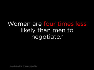 #LeanInTogether | LeanIn.Org/Men#LeanInTogether | LeanIn.Org/Men
Women are four times less
likely than men to
negotiate.7
 
