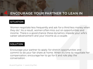 #LeanInTogether | LeanIn.Org/Men
4 ENCOURAGE YOUR PARTNER TO LEAN IN
SITUATION
Women negotiate less frequently and ask for a third less money when
they do.8
As a result, women often miss out on opportunities and
income. There is a good chance these dynamics impede your wife’s
career advancement and your income as a couple.
Encourage your partner to apply for stretch opportunities and
commit to do your fair share at home. When it’s time to negotiate her
compensation, encourage her to go for it and role play the
conversation.
SOLUTION
 