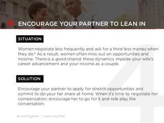 #LeanInTogether | LeanIn.Org/Men
4 ENCOURAGE YOUR PARTNER TO LEAN IN
SITUATION
Women negotiate less frequently and ask for...