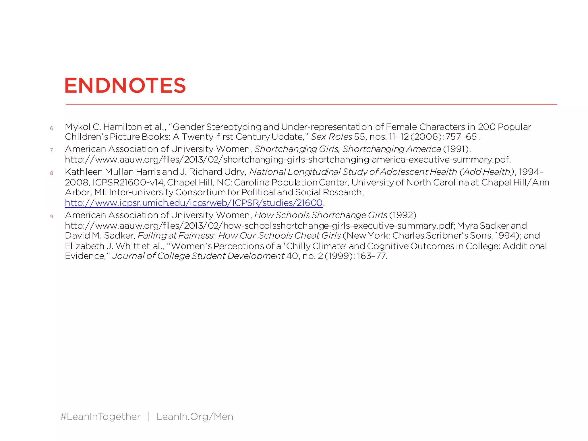 #LeanInTogether | LeanIn.Org/Men
6 Mykol C. Hamilton et al., “GenderStereotyping and Under-representation of Female Characters in 200 Popular
Children’sPictureBooks: A Twenty-first CenturyUpdate,” Sex Roles55, nos. 11–12(2006):757–65 .
7 American Association of University Women, Shortchanging Girls, Shortchanging America (1991).
http://www.aauw.org/files/2013/02/shortchanging-girls-shortchanging-america-executive-summary.pdf.
8 Kathleen Mullan Harrisand J. Richard Udry, National Longitudinal Study of AdolescentHealth (Add Health), 1994–
2008, ICPSR21600-v14,Chapel Hill, NC:Carolina PopulationCenter, Universityof North Carolina at Chapel Hill/Ann
Arbor, MI: Inter-universityConsortiumforPolitical and Social Research,
http://www.icpsr.umich.edu/icpsrweb/ICPSR/studies/21600.
9 American Association of University Women, How SchoolsShortchangeGirls(1992)
http://www.aauw.org/files/2013/02/how-schoolsshortchange-girls-executive-summary.pdf;Myra Sadkerand
David M. Sadker, Failing atFairness: How Our SchoolsCheatGirls(NewYork: CharlesScribner’sSons, 1994); and
Elizabeth J. Whittet al., “Women’sPerceptionsof a ‘ChillyClimate’ and CognitiveOutcomesin College: Additional
Evidence,” Journal of CollegeStudentDevelopment40, no. 2(1999): 163–77.
ENDNOTES
 