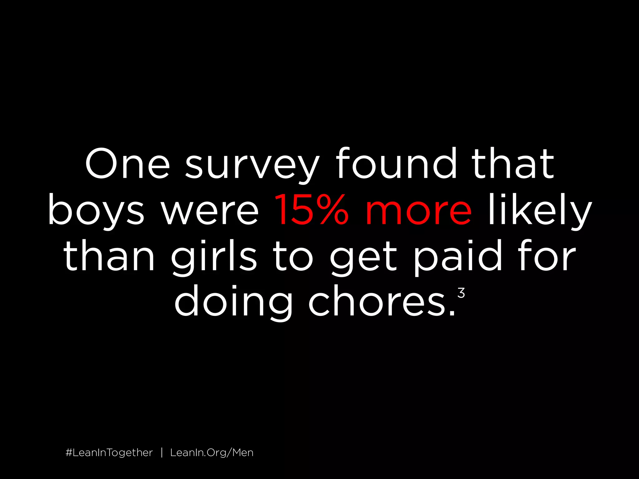 #LeanInTogether | LeanIn.Org/Men#LeanInTogether | LeanIn.Org/Men
One survey found that
boys were 15% more likely
than girls to get paid for
doing chores.3
 