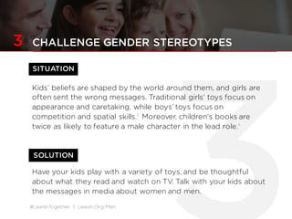 #LeanInTogether | LeanIn.Org/Men
SITUATION
SOLUTION
3 CHALLENGE GENDER STEREOTYPES
Kids’ beliefs are shaped by the world a...