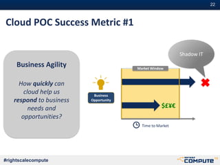 #22
#rightscalecompute
Cloud POC Success Metric #1
Business Agility
How quickly can
cloud help us
respond to business
needs and
opportunities?
Business
Opportunity
Market Window
Time to Market
$£¥€
✖
Shadow IT
 