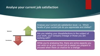 Analyse your current job satisfaction
Analyse your current job satisfaction level. i.e. Which
facets of your current job do you appreciate and dislike?
Are you relating your dissatisfactions to the subject of
your work, your company lineage or those you are
working with?
While you're analysing this, there are some aspects you
can work on at your current job to assist you prepare to
proceed when there us chance for a change.
 