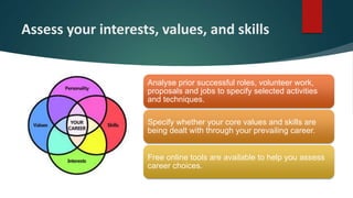 Assess your interests, values, and skills
Analyse prior successful roles, volunteer work,
proposals and jobs to specify selected activities
and techniques.
Specify whether your core values and skills are
being dealt with through your prevailing career.
Free online tools are available to help you assess
career choices.
 