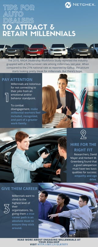 Tips for Auto Dealers to Attract & Retain Millennials 