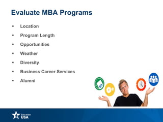 Qualities of a
Successful MBA
Candidate
 