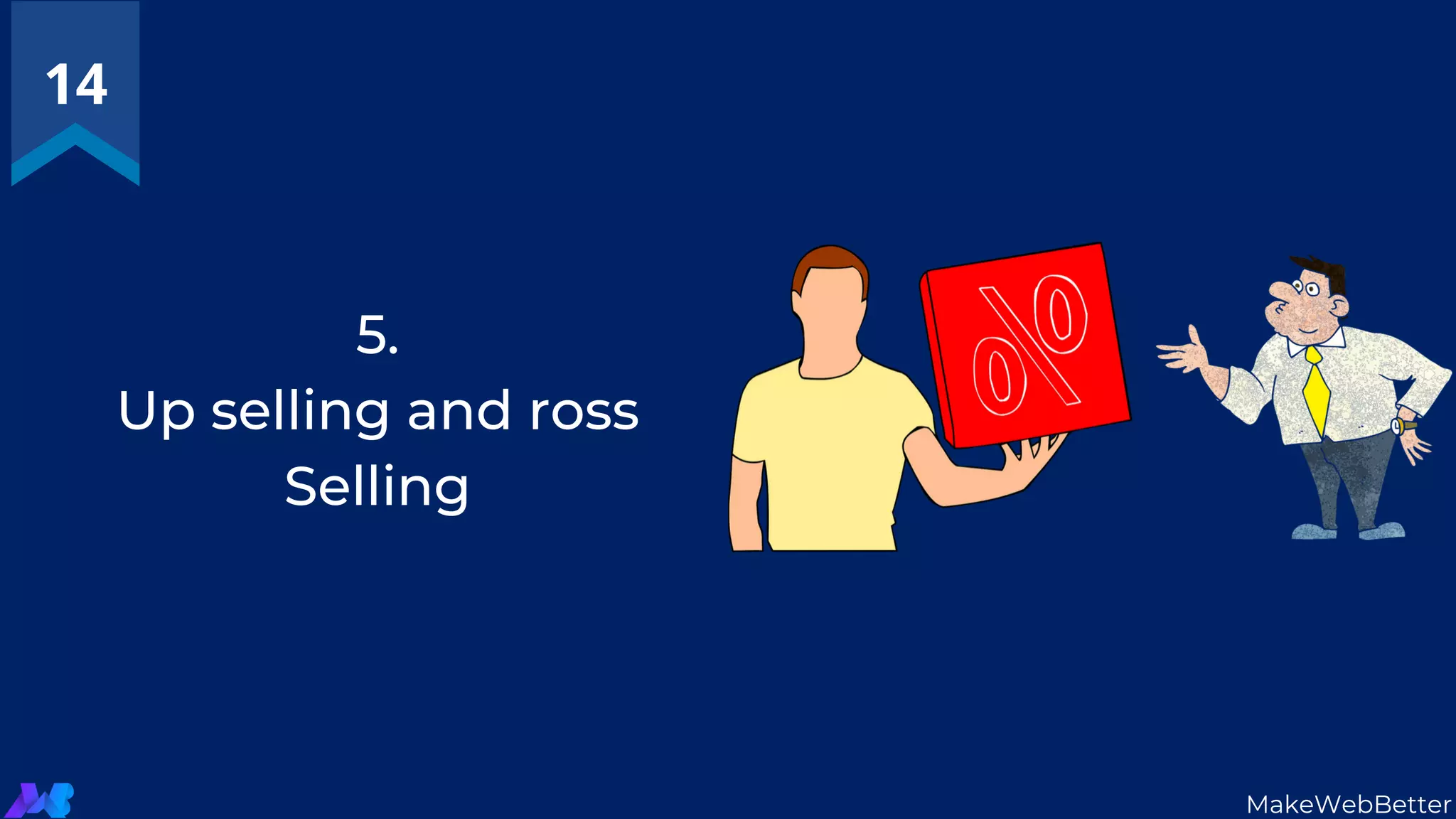 5.
Up selling and ross
Selling
14
MakeWebBetter
 