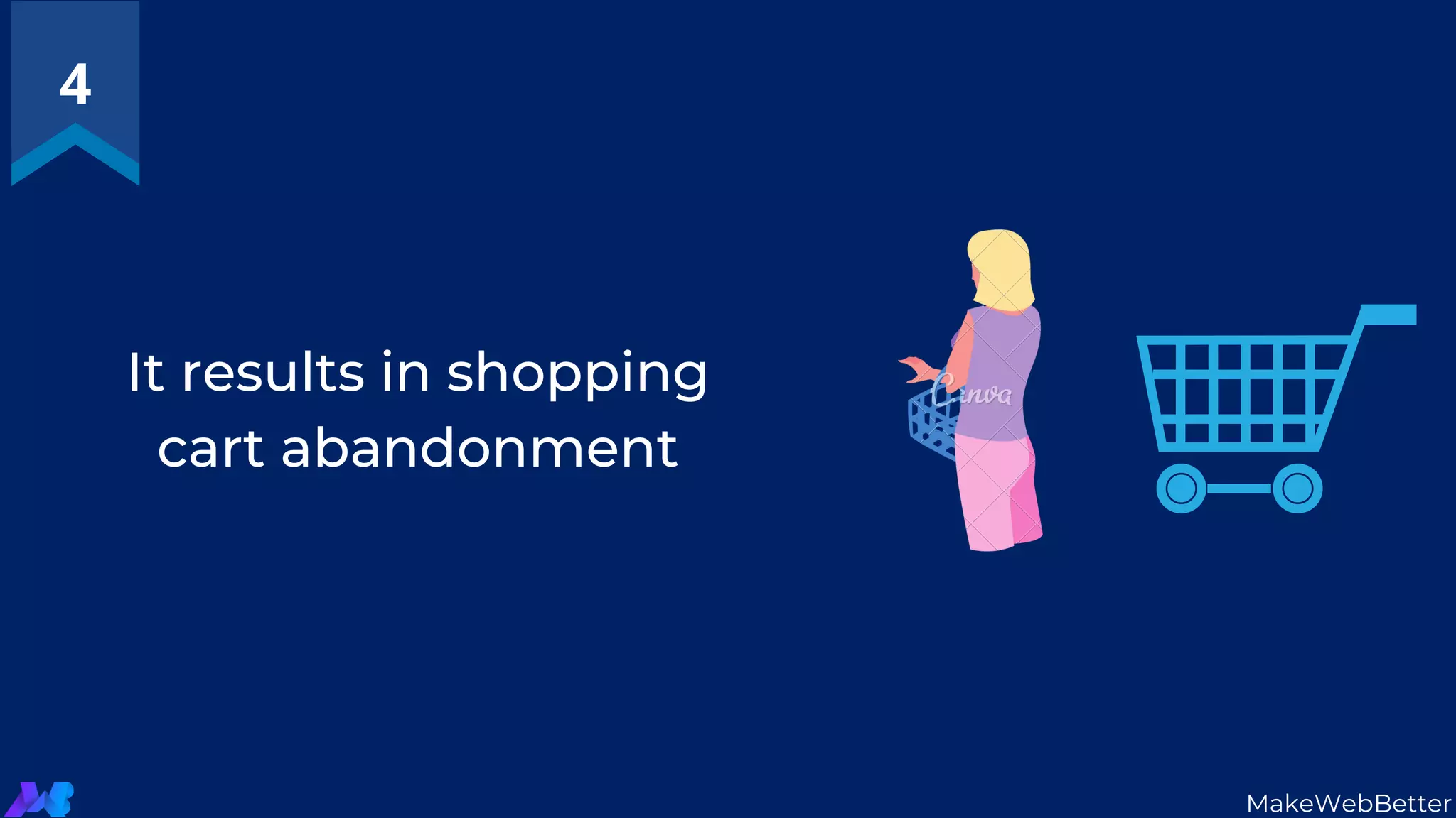 It results in shopping
cart abandonment
4
MakeWebBetter
 