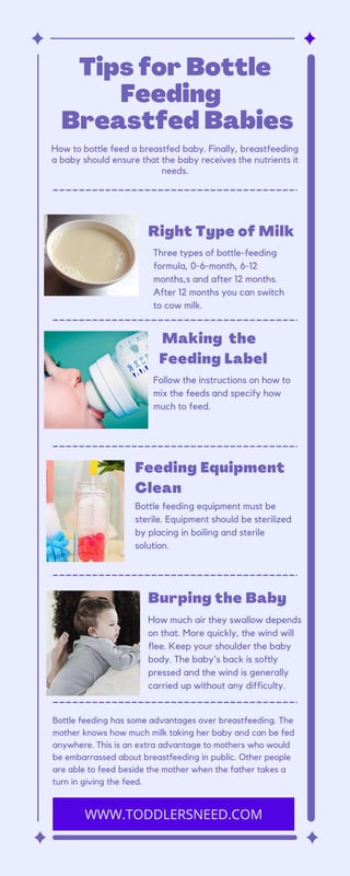 How to bottle feed a breastfed baby. Finally, breastfeeding
a baby should ensure that the baby receives the nutrients it
needs.
Tips for Bottle
Feeding
Breastfed Babies
Right Type of Milk
Three types of bottle-feeding
formula, 0-6-month, 6-12
months,s and after 12 months.
After 12 months you can switch
to cow milk.
Making the
Feeding Label
Follow the instructions on how to
mix the feeds and specify how
much to feed.
Feeding Equipment
Clean
Bottle feeding equipment must be
sterile. Equipment should be sterilized
by placing in boiling and sterile
solution.
Burping the Baby
How much air they swallow depends
on that. More quickly, the wind will
flee. Keep your shoulder the baby
body. The baby's back is softly
pressed and the wind is generally
carried up without any difficulty.
Bottle feeding has some advantages over breastfeeding. The
mother knows how much milk taking her baby and can be fed
anywhere. This is an extra advantage to mothers who would
be embarrassed about breastfeeding in public. Other people
are able to feed beside the mother when the father takes a
turn in giving the feed.
WWW.TODDLERSNEED.COM
 