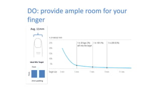 DO: provide ample room for your
finger
Avg. 11mm
7mm
7mm
2mm padding
Ideal Min Target
 