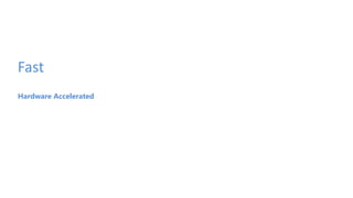 Hardware Accelerated
Fast
 