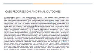 CASE PROGRESSION AND FINAL OUTCOMES
19
 