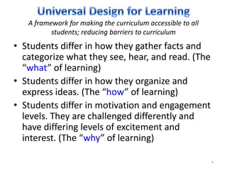 The Keys to Student Achievement and Classroom Success | PDF