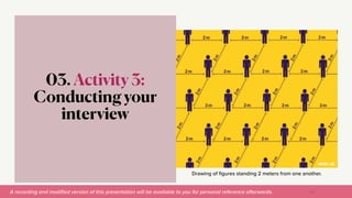 A recording and modi
fi
ed version of this presentation will be available to you for personal reference afterwards.
Drawing of
fi
gures standing 2 meters from one another.
03. Activity 3:
Conducting your
interview
54
IMAGE: LSE
 