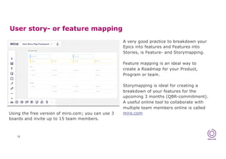 User story- or feature mapping
11
A very good practice to breakdown your
Epics into features and Features into
Stories, is Feature- and Storymapping.
Feature mapping is an ideal way to
create a Roadmap for your Product,
Program or team.
Storymapping is ideal for creating a
breakdown of your features for the
upcoming 3 months (QBR-commitment).
A useful online tool to collaborate with
multiple team members online is called
miro.comUsing the free version of miro.com; you can use 3
boards and invite up to 15 team members.
 