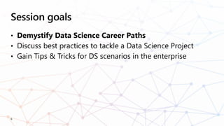 Demystifying Career Paths
 Roles: What excites you about Data Science?
Data Scientist
Analytics & Inference
• Statistical...