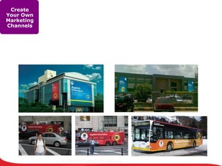 Confidential © Copyright 2007 Wipro Ltd Create Your Own Marketing Channels 