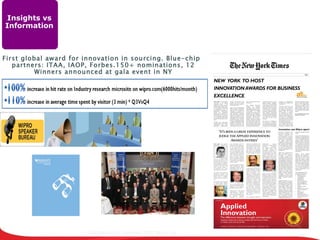 Confidential © Copyright 2007 Wipro Ltd First global award for innovation in sourcing. Blue-chip partners: ITAA, IAOP, Forbes.150+ nominations, 12 Winners announced at gala event in NY Insights vs Information 