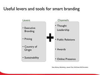 Executive Branding Pricing Country of Origin Sustainability Useful levers and tools for smart branding Levers Channels Thought Leadership Public Relations Awards Online Presence + New Money Marketing , Jessie Paul, McGraw-Hill Education 