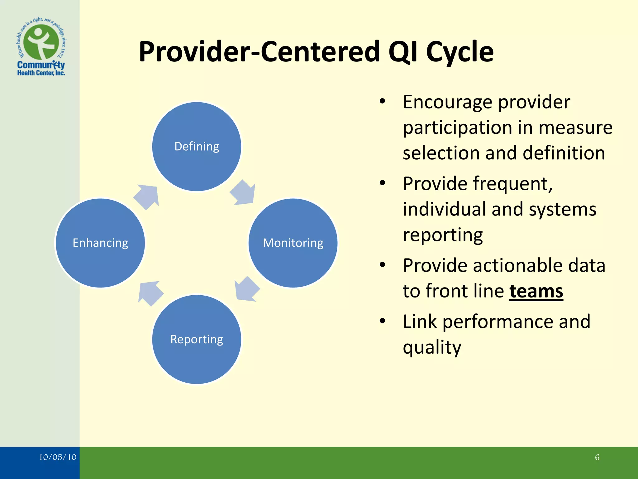 Provider-Centered QI Cycle
                                              • Encourage provider
                                                participation in measure
                     Defining
                                                selection and definition
                                              • Provide frequent,
                                                individual and systems
       Enhancing                 Monitoring     reporting
                                              • Provide actionable data
                                                to front line teams
                                              • Link performance and
                     Reporting
                                                quality



10/05/10                                                             6
 