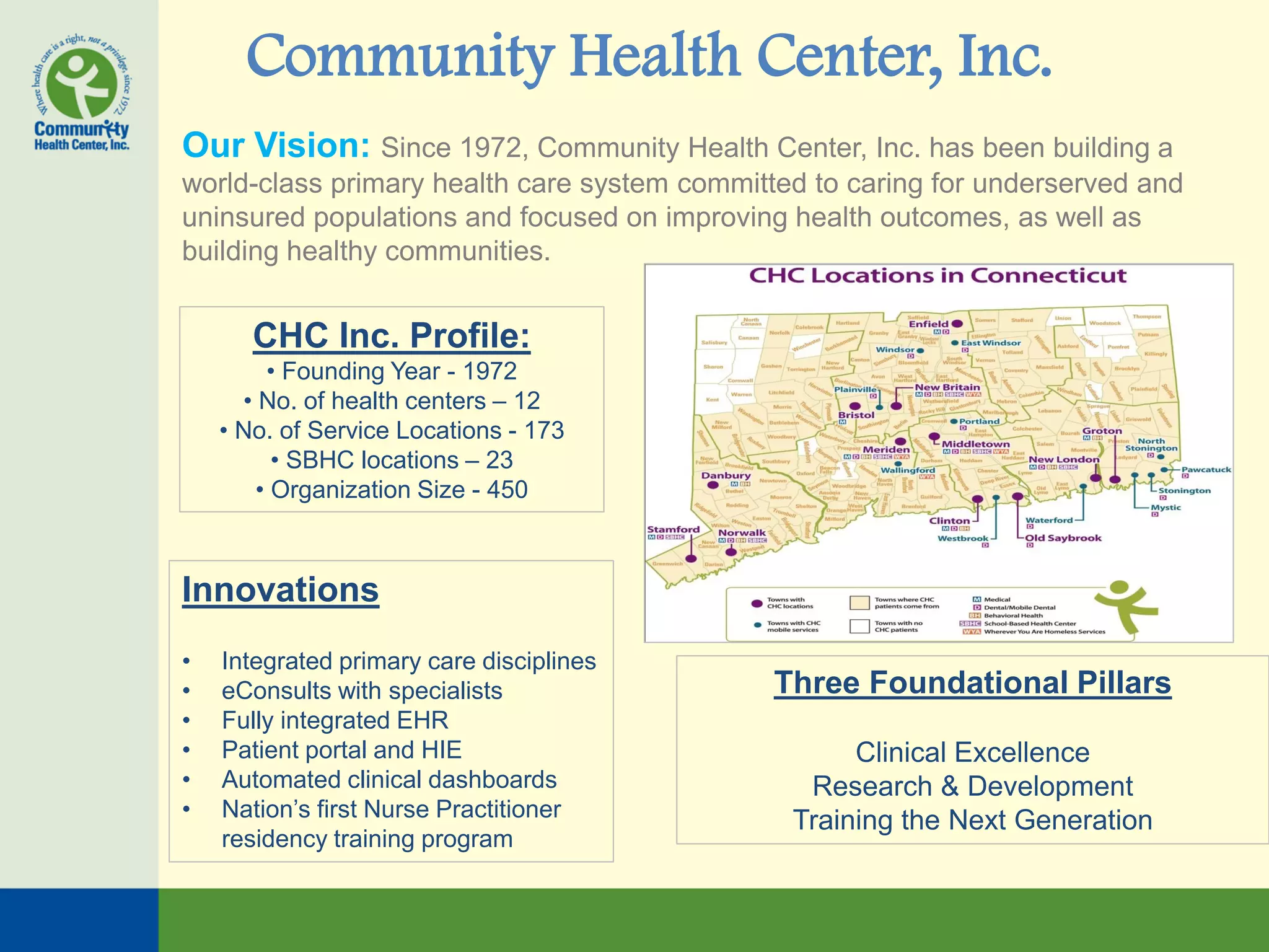 Community Health Center, Inc.
Our Vision: Since 1972, Community Health Center, Inc. has been building a
world-class primary health care system committed to caring for underserved and
uninsured populations and focused on improving health outcomes, as well as
building healthy communities.


       CHC Inc. Profile:
         • Founding Year - 1972
      • No. of health centers – 12
    • No. of Service Locations - 173
          • SBHC locations – 23
        • Organization Size - 450



Innovations
•   Integrated primary care disciplines
•   eConsults with specialists                Three Foundational Pillars
•   Fully integrated EHR
•   Patient portal and HIE                          Clinical Excellence
•   Automated clinical dashboards               Research & Development
•   Nation’s first Nurse Practitioner          Training the Next Generation
    residency training program
 